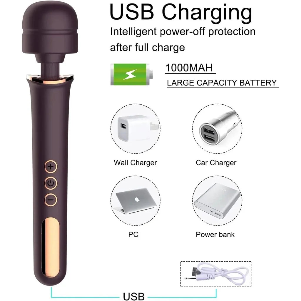 Magic Wand Vibrator – 10-Speed Clitoral Massager