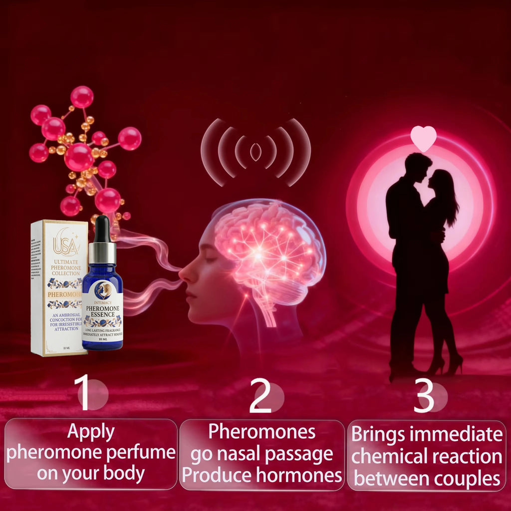 Lasting Lure Pheromone Perfume – Unisex