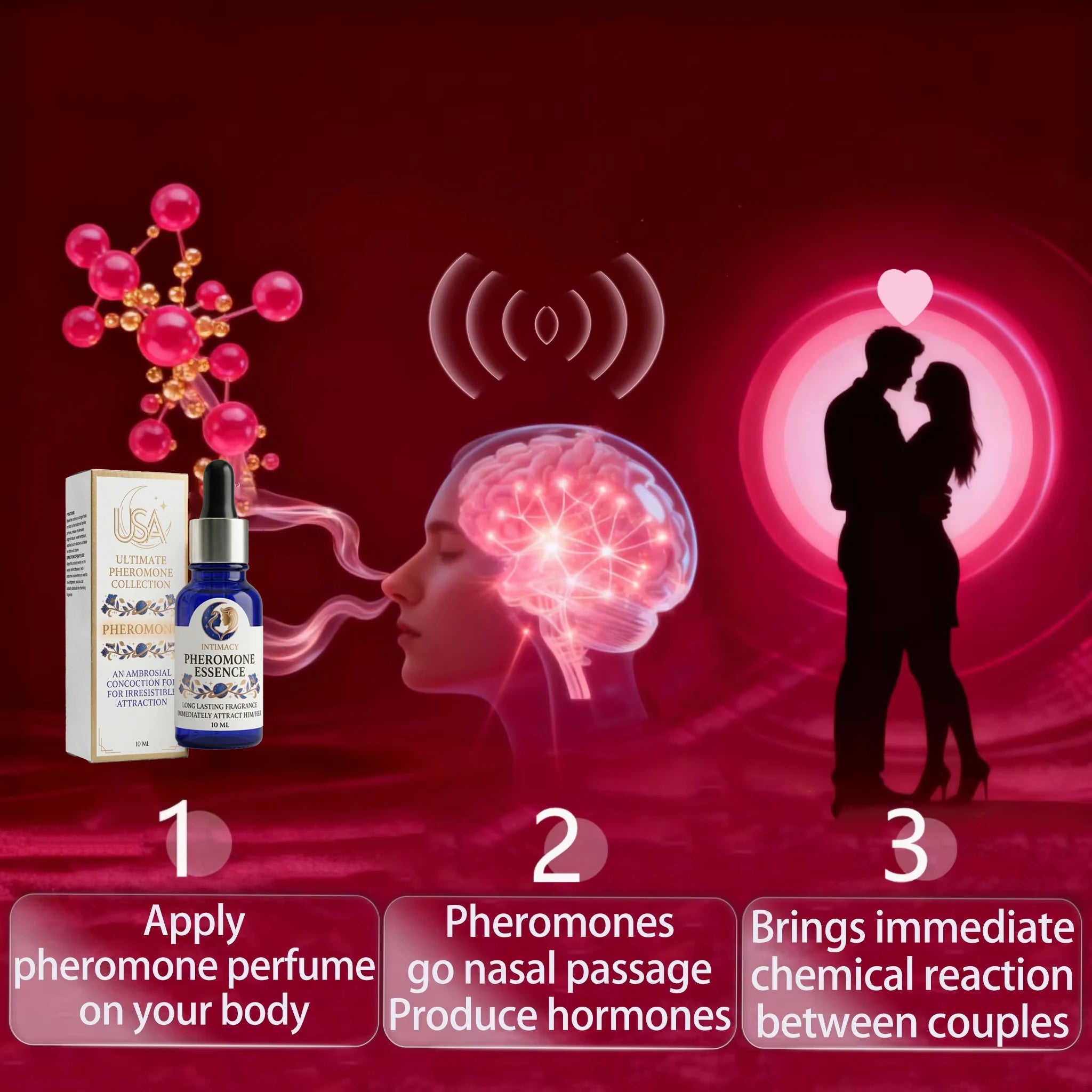 Lasting Lure Pheromone Perfume – Unisex