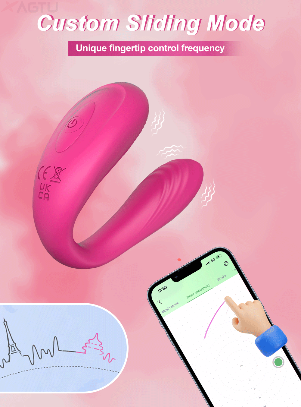 Couples Dual Stimulation Vibrator – Anal & Vaginal Massager
